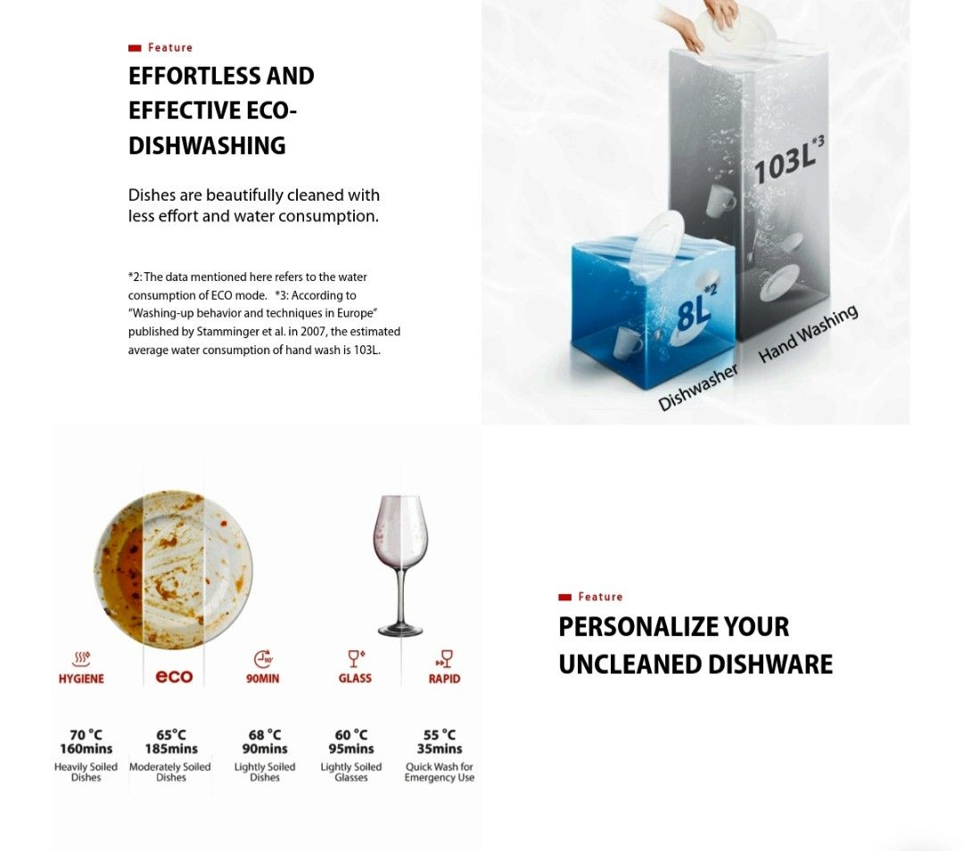 TOSHIBA DW-08T1(S)-SG TABLETOP / PORTABLE DISHWASHER (UP TO 8 SETTINGS) (SILVER) - Image 4