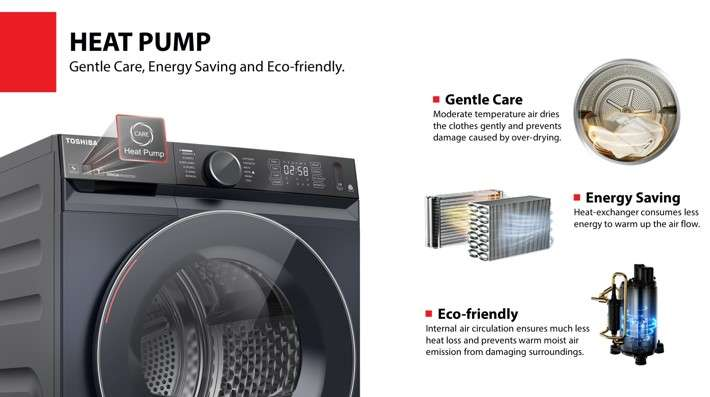 TOSHIBA TD-BK110GHS 10KG HEATPUMP DRYER (SILVER) - Image 4