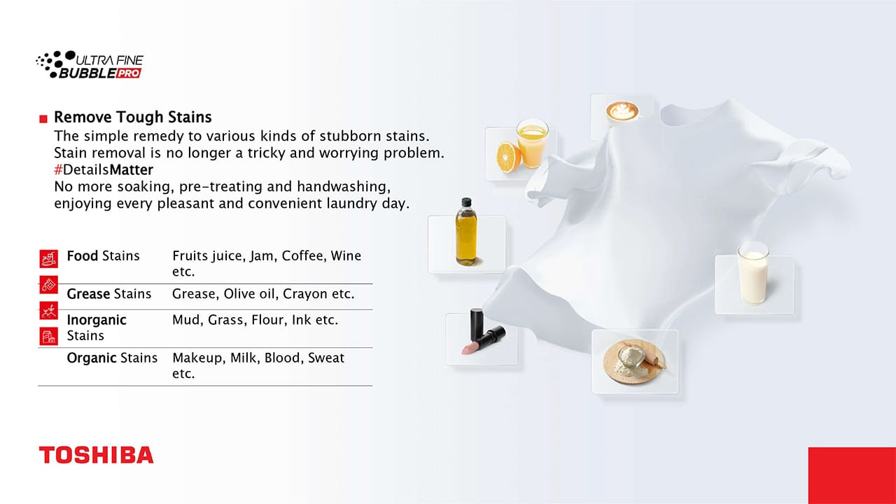 TOSHIBA TWD-T27BZP115MWS(MG) FRONT LOAD WASHER AND DRYER (10.5KG/7KG) - Image 11