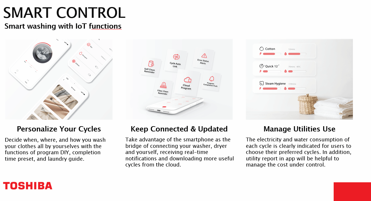 TOSHIBA TWD-T25BZU105MWS(MG) FRONT LOAD WASHER AND DRYER (9.5KG/7KG) - Image 7
