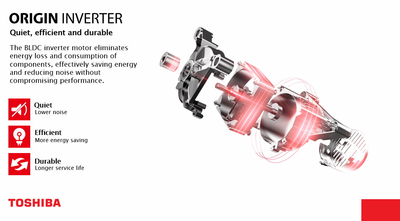 TOSHIBA TWD-T25BZU105MWS(MG) FRONT LOAD WASHER AND DRYER (9.5KG/7KG) - Image 8
