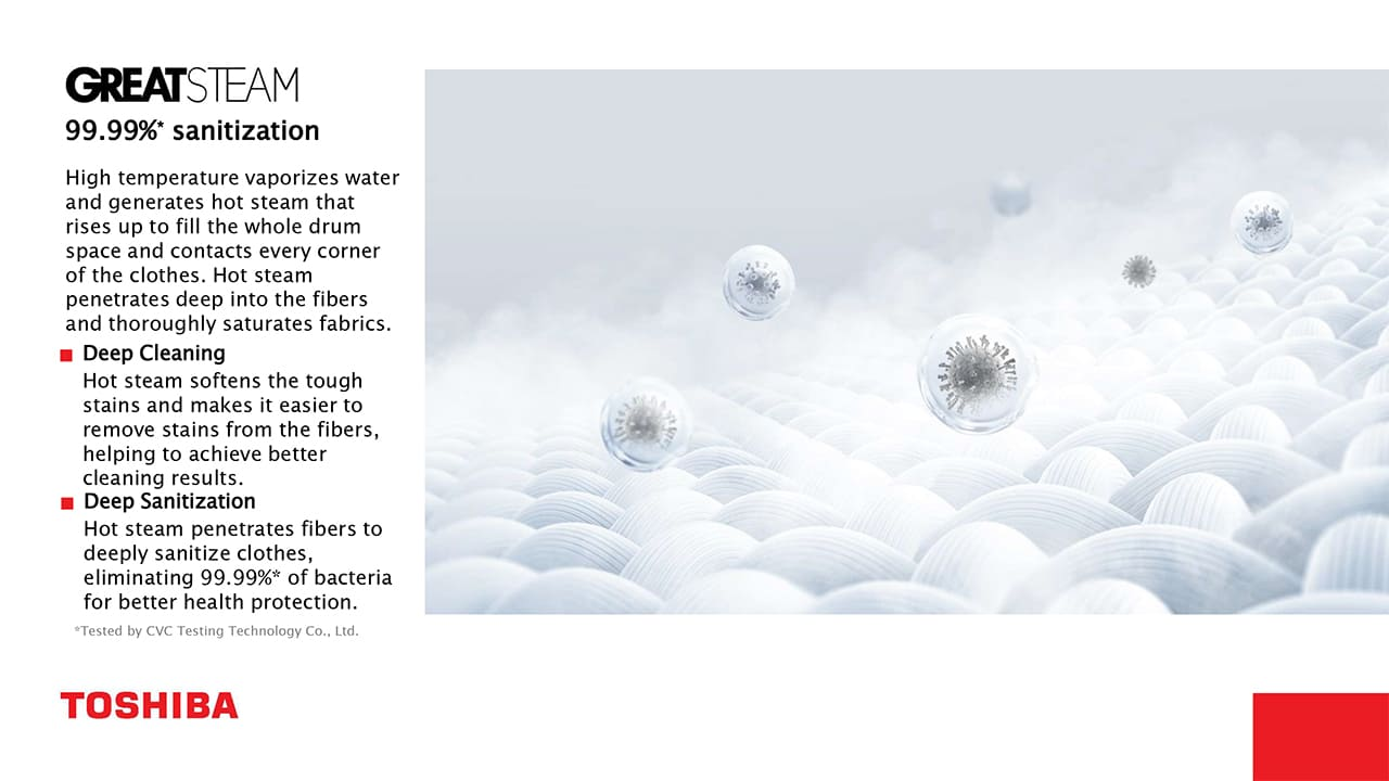 TOSHIBA TWD-T27BZP115MWS(MG) FRONT LOAD WASHER AND DRYER (10.5KG/7KG) - Image 8