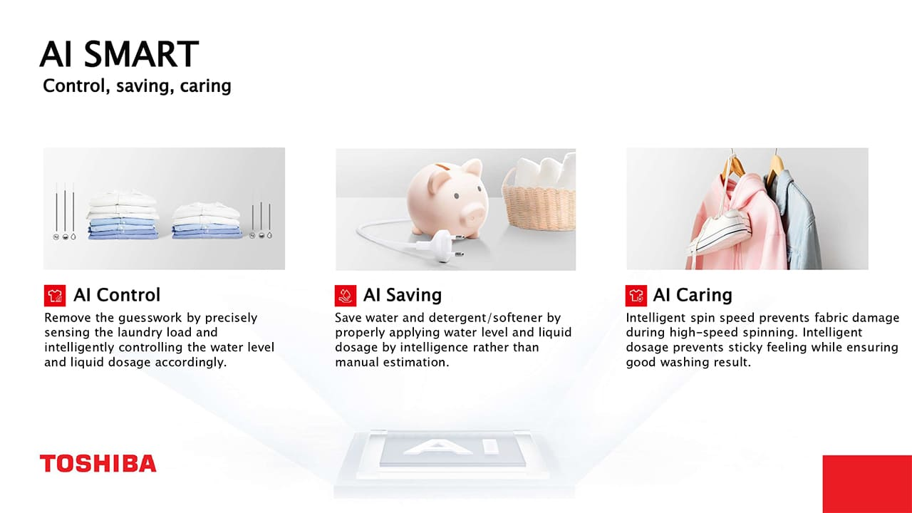 TOSHIBA TWD-T27BZP115MWS(MG) FRONT LOAD WASHER AND DRYER (10.5KG/7KG) - Image 6