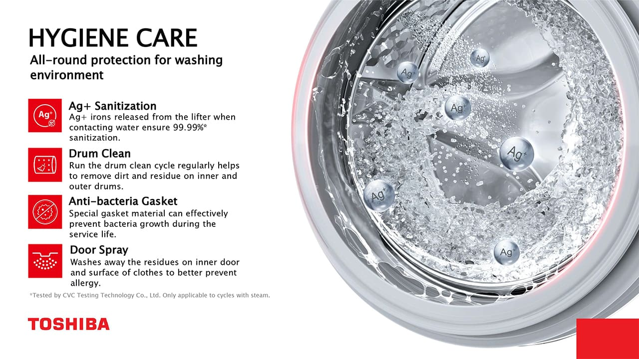 TOSHIBA TW-T25BZU105MWS(MG) FRONT LOAD WASHER (9.5KG) - Image 5