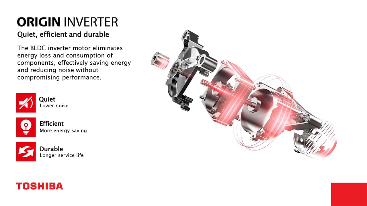 TOSHIBA TW-T25BZU105MWS(MG) FRONT LOAD WASHER (9.5KG) - Image 7