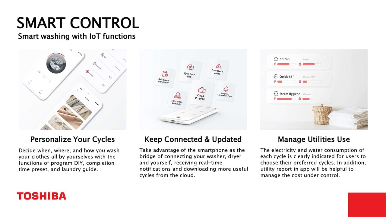 TOSHIBA TW-T25BZU105MWS(MG) FRONT LOAD WASHER (9.5KG) - Image 6