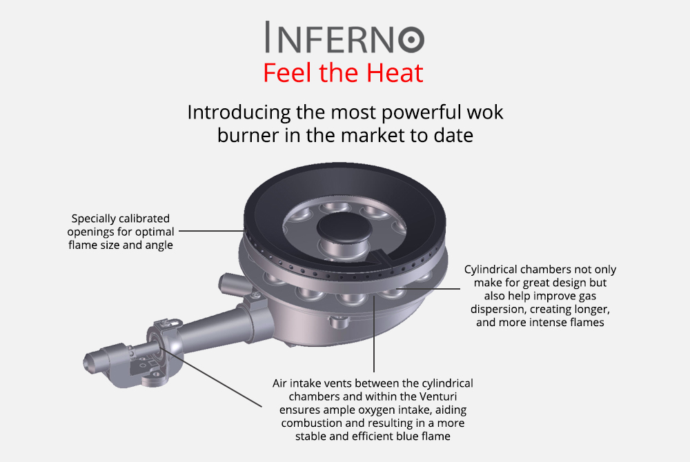 Tecno SR 882SV | SR882SV 2-Burner 86cm Stainless Steel Cooker Hob with Inferno Wok Burner Technology - Image 2