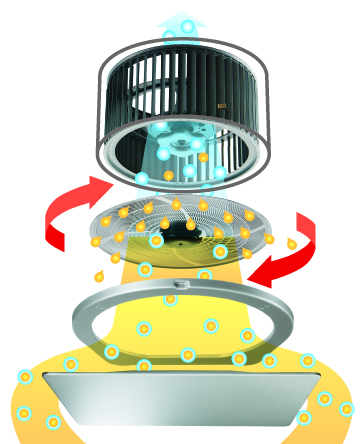 Fujioh FR-CL1890 R/V 900mm Made In Japan Chimney Cooker Hood with Oil Smasher - Image 6