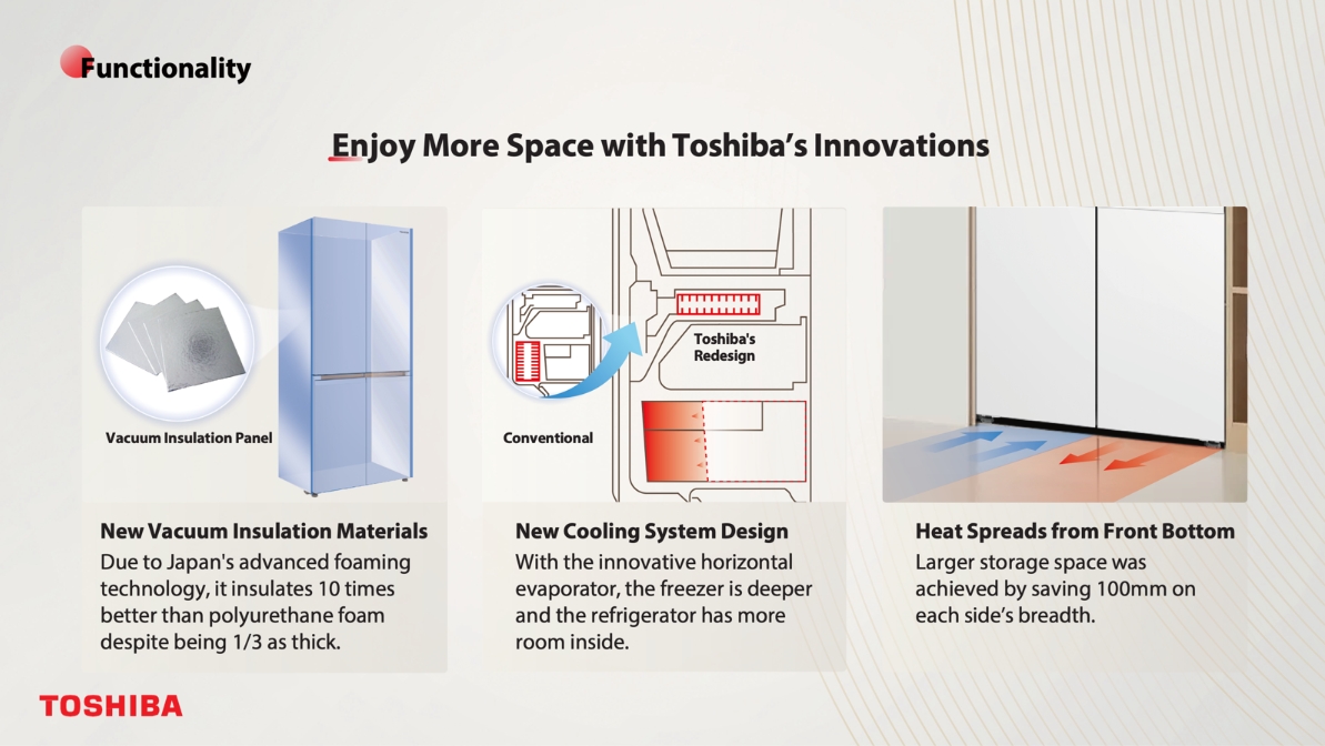 TOSHIBA GR-RF691W-PGX(67) Japandi Series 524L French Multi Door Refrigerator - Image 5
