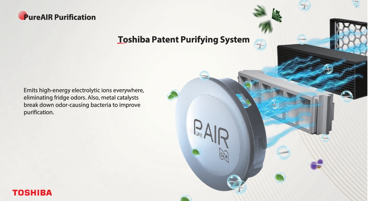 TOSHIBA GR-RF691W-PGX(67) Japandi Series 524L French Multi Door Refrigerator - Image 6