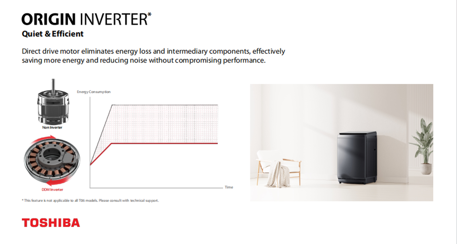 TOSHIBA AW-DM1150JS(MK) TOP LOAD WASHER (10.5KG) - Image 3