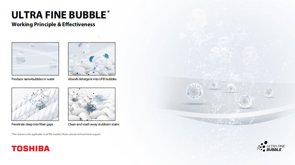 TOSHIBA AW-DUM1600LS(MK) TOP LOAD WASHER (15KG) INVERTER - Image 4