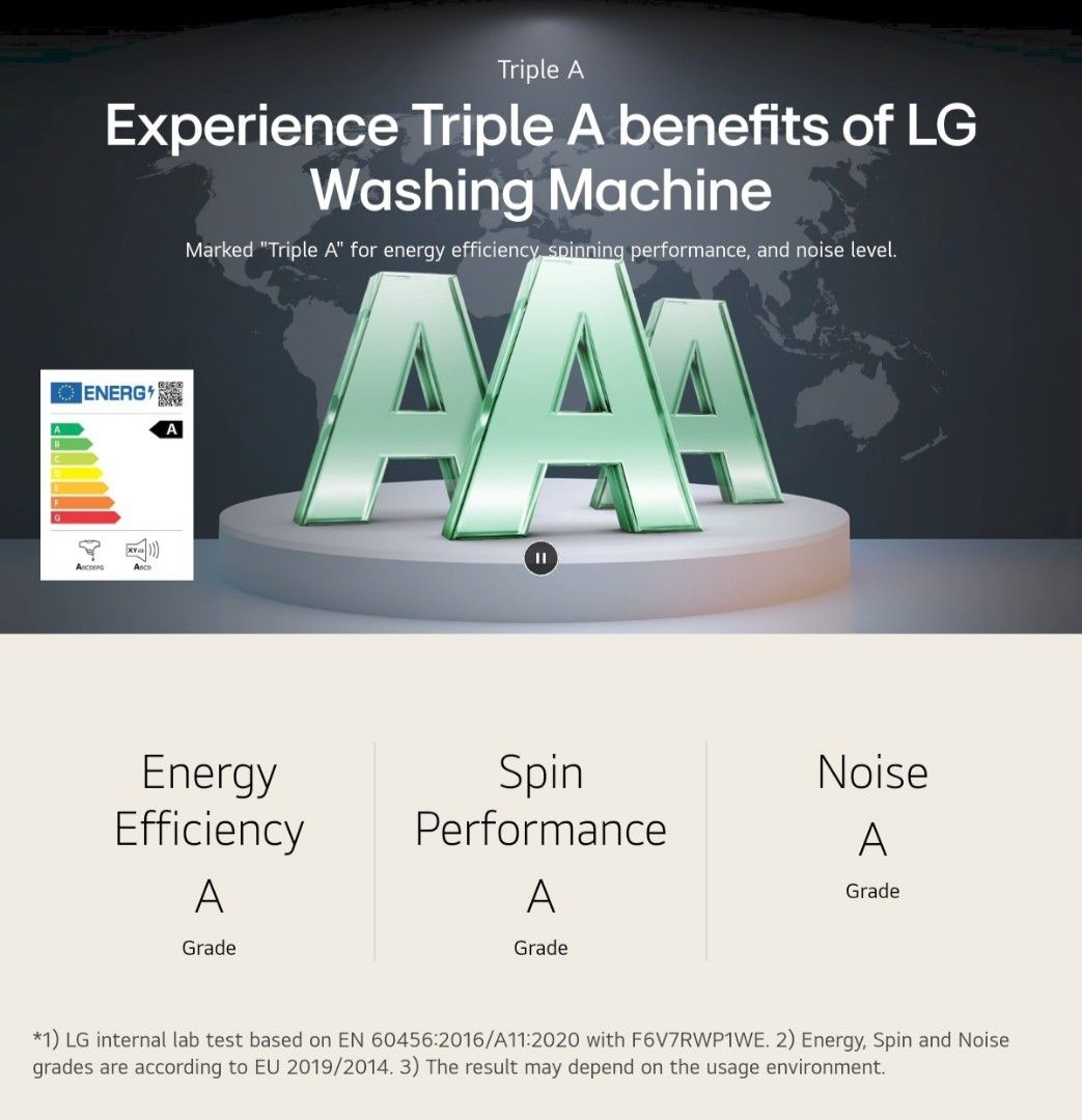 LG FV1410S3WA|10kg, AI Direct Drive Front Load Washing Machine(4 Ticks) - Image 5