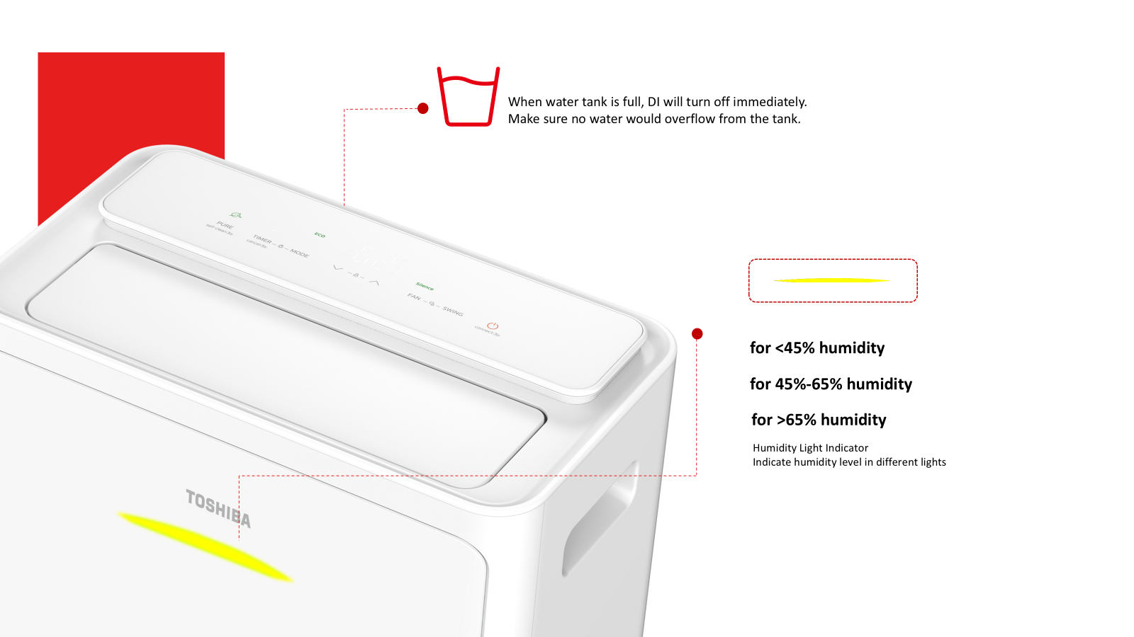 TOSHIBA RAD-DIB282SG DC DEHUMIDIFIER - Image 2