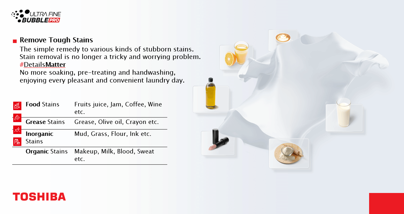 TOSHIBA TWD-T27BZP115MWS(MK) FRONT LOAD WASHER AND DRYER (10.5KG/7KG) - Image 8