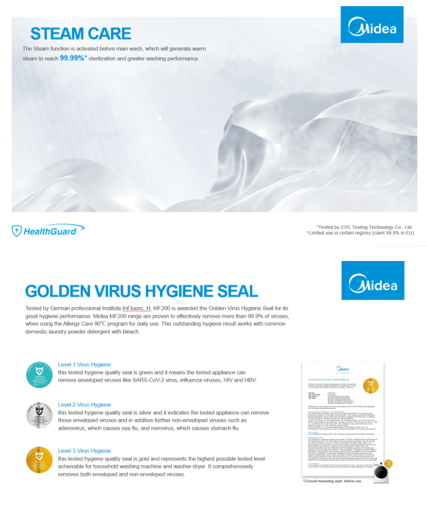 MIDEA MF200W95WB FRONT LOAD WASHER (9.5KG) - Image 3