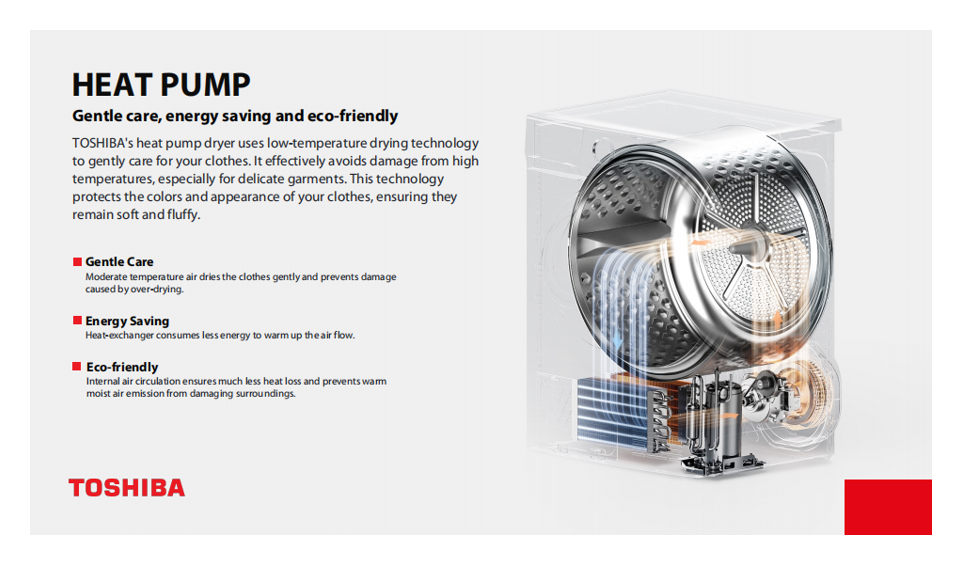 Midea TD-T21B90HWS(MG) 8kg Heat Pump Dryer - Image 3