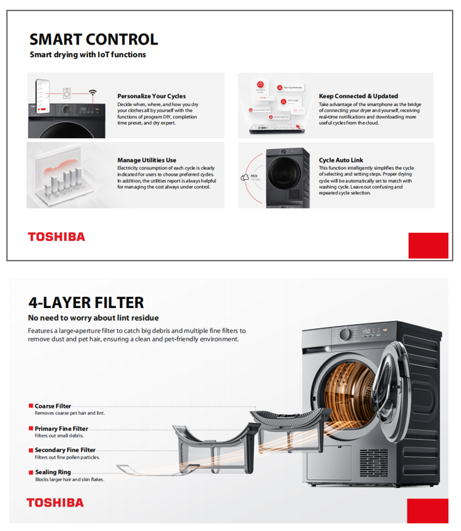 Midea TD-T21B90HWS(MG) 8kg Heat Pump Dryer - Image 8