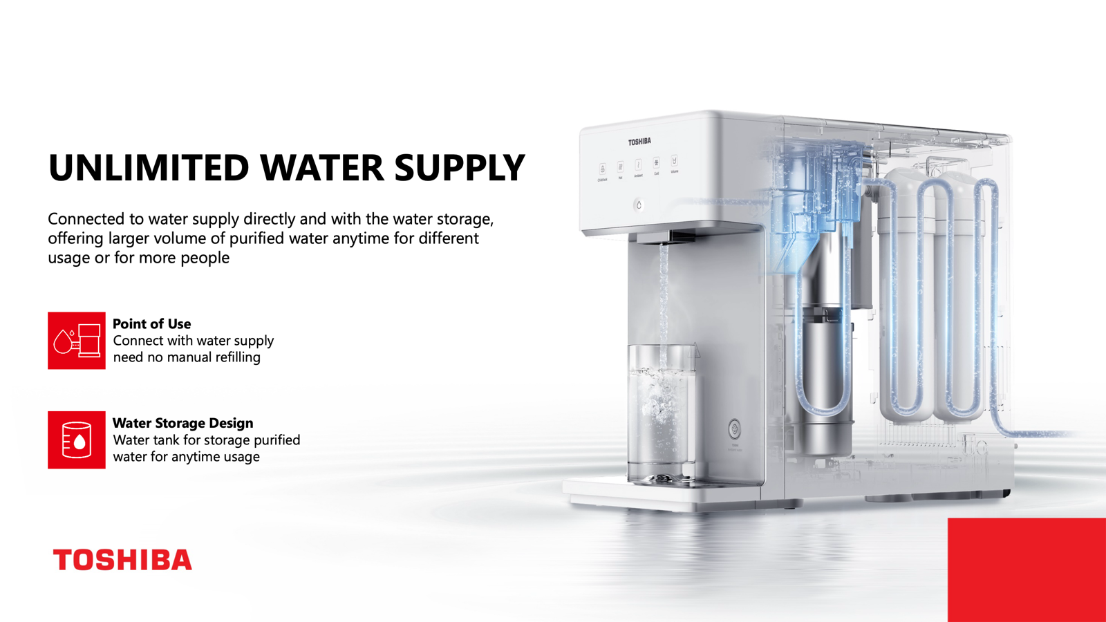 TOSHIBA TWP-W2255TSG(W) WATER PURIFIER (2.0L) - Image 6