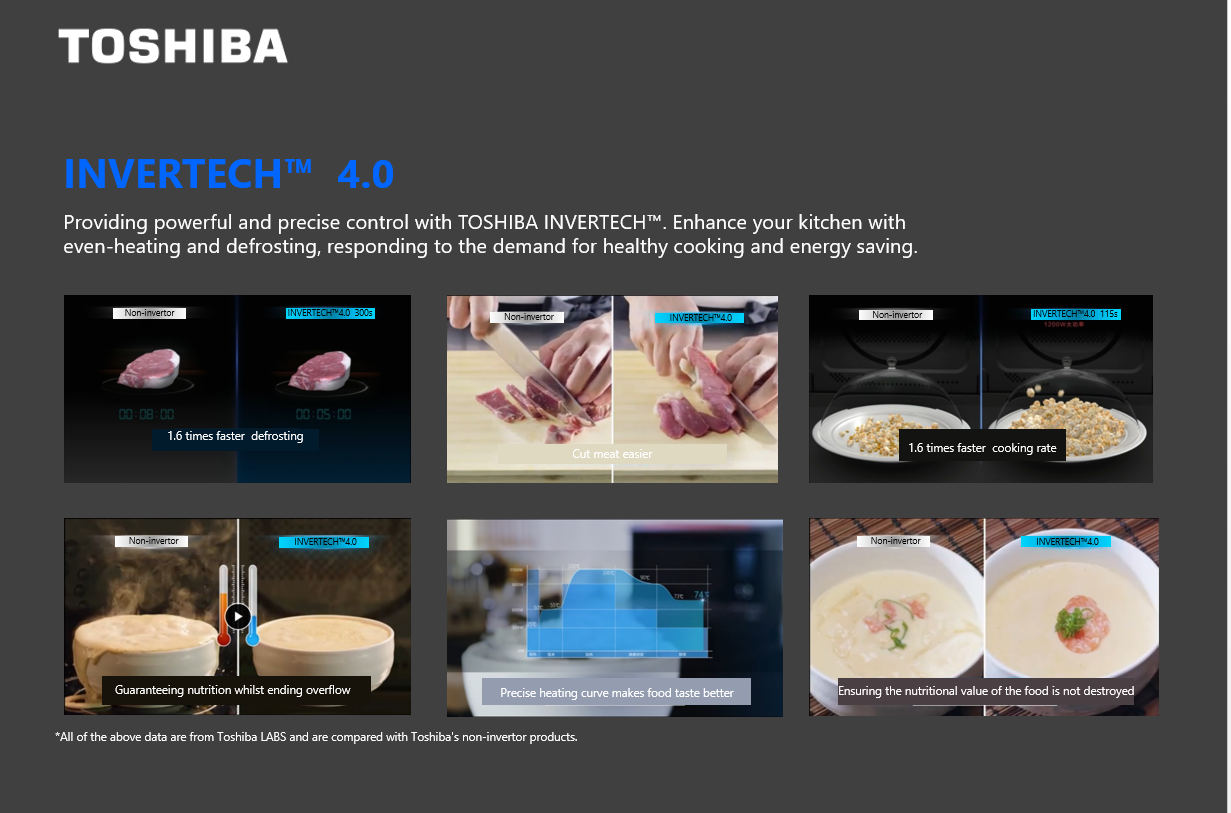 TOSHIBA MV-TC26TF(BK) CONVECTION MICROWAVE WITH GRILL (26L) - Image 4