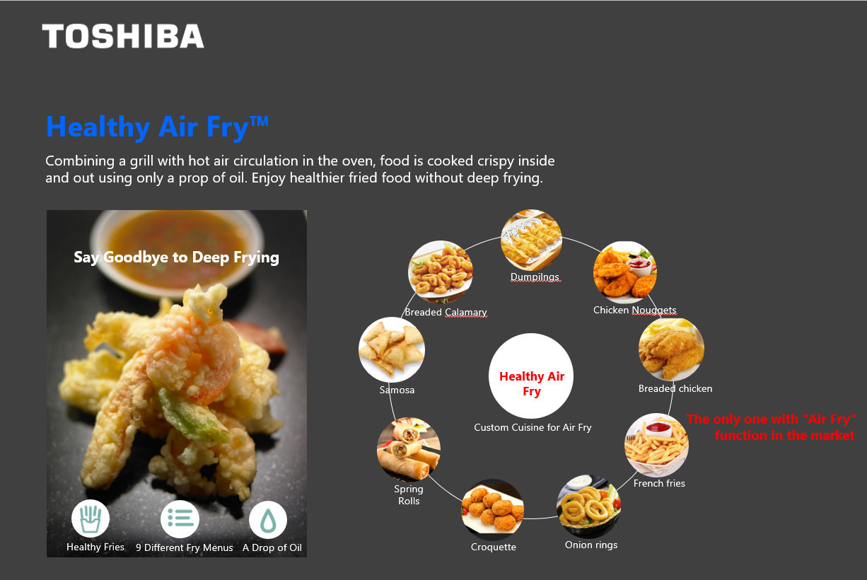 TOSHIBA MV-TC26TF(BK) CONVECTION MICROWAVE WITH GRILL (26L) - Image 3